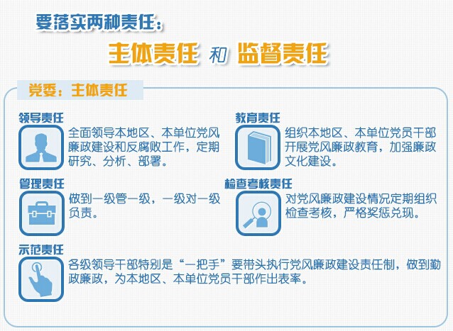 bte·365(中国)唯一官方网站