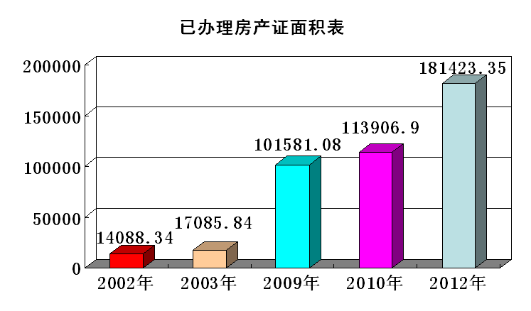 bte·365(中国)唯一官方网站
